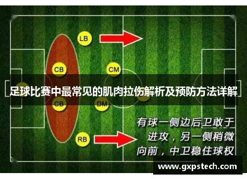 足球比赛中最常见的肌肉拉伤解析及预防方法详解